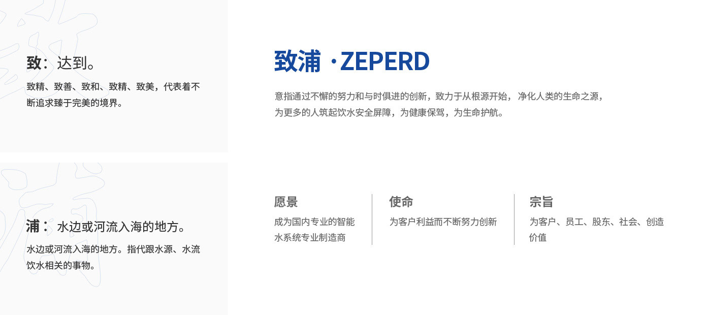 图片展示